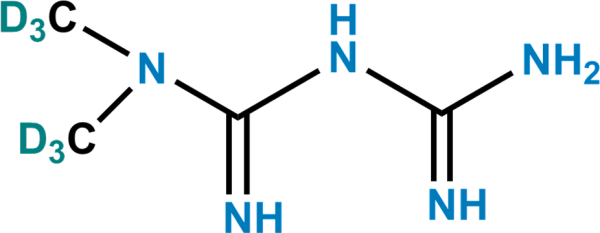 Metformin d-6