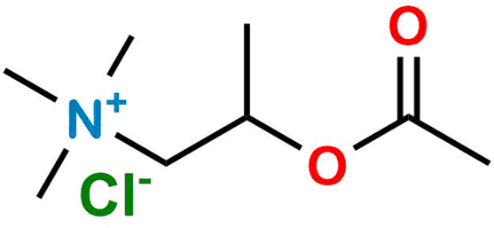 Methacholine Chloride