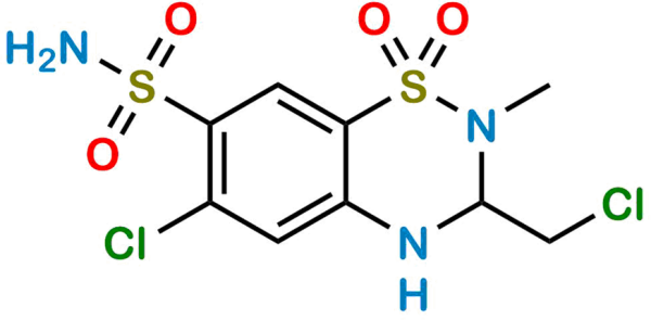 Methyclothiazide