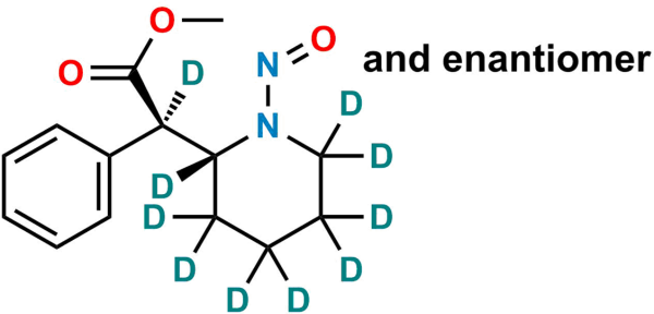 N-Nitroso Methylphenidate D10