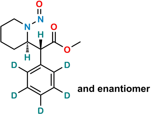 N-Nitroso Methylphenidate D5