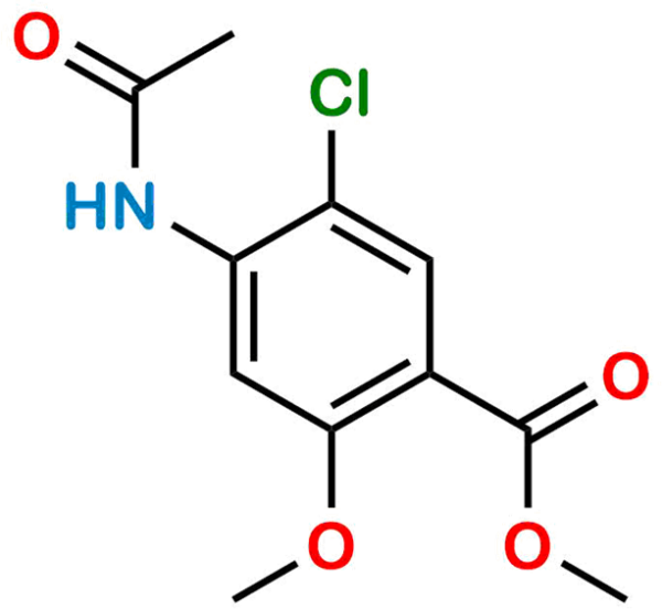 Metoclopramide EP Impurity B