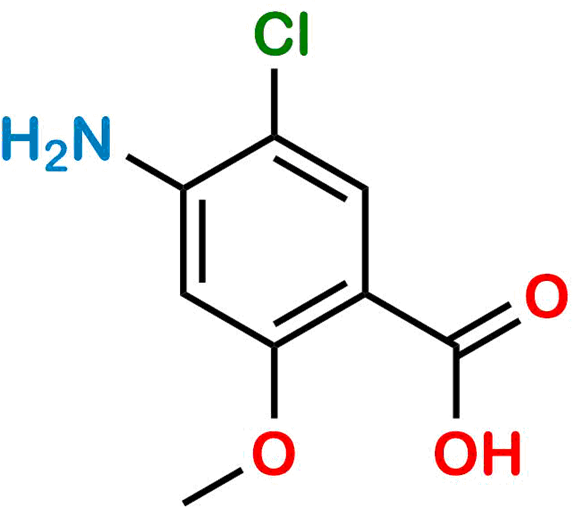 Metoclopramide EP Impurity C