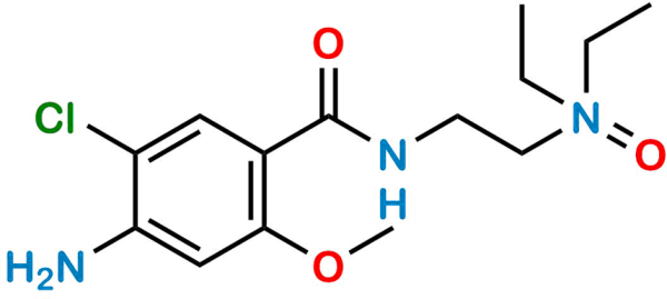 Metoclopramide EP Impurity G