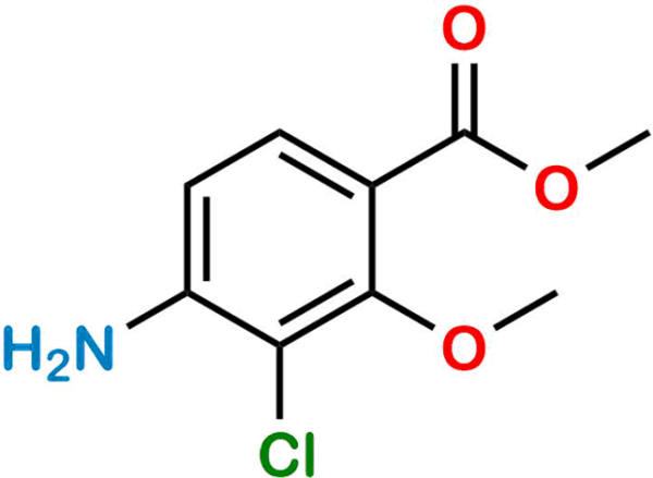 Metoclopramide Impurity 5