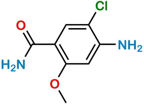 Metoclopramide Impurity 7