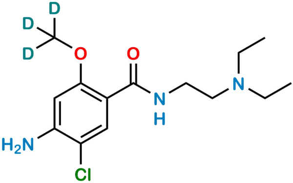 Metoclopramide D3