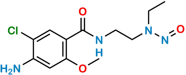 N-Nitroso N-Desethyl Metoclopramide