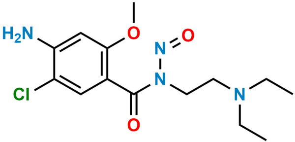 N Nitroso Metoclopramide