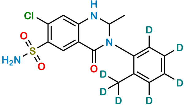 Metolazone D7