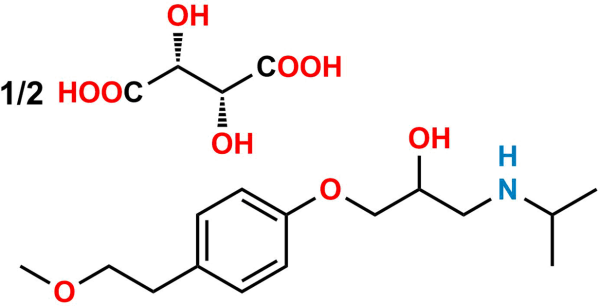 Metoprolol Tartrate