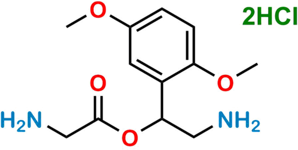 Midodrine Related compound B