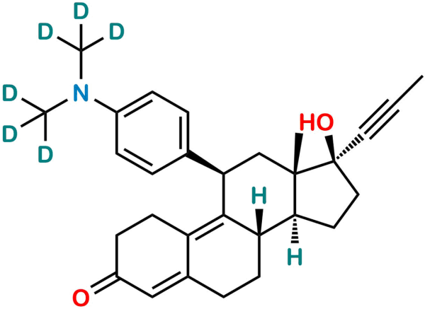 Mifepristone D6