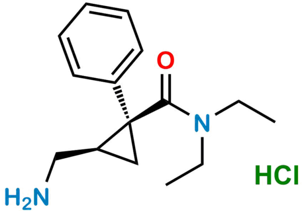 Levomilnacipran Hydrochloride