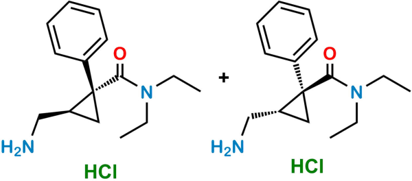 Milnacipran Trans Isomers Impurity