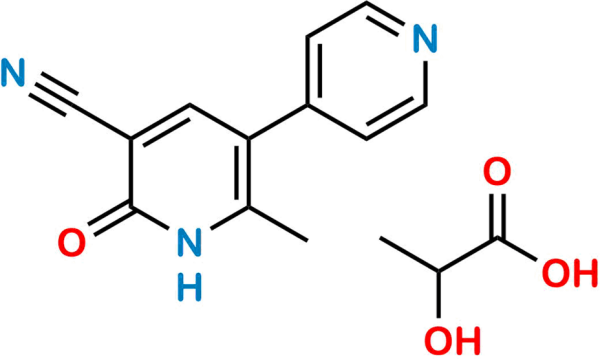 Milrinone Lactate