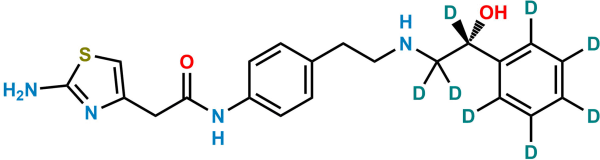 Mirabegron D8