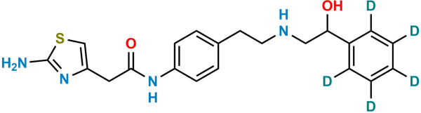 Racemic Mirabegron D5