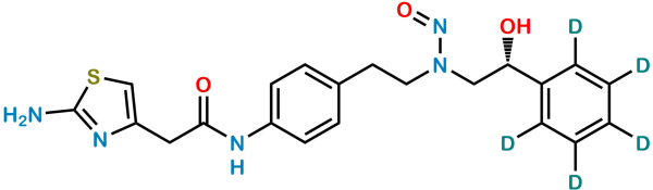 N-Nitroso Mirabegron D5