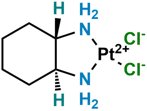 Miriplatin Impurity 1