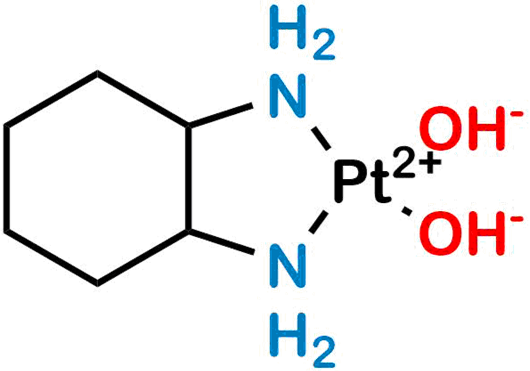 Miriplatin Impurity 2