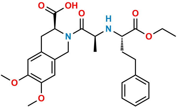 Moexipril