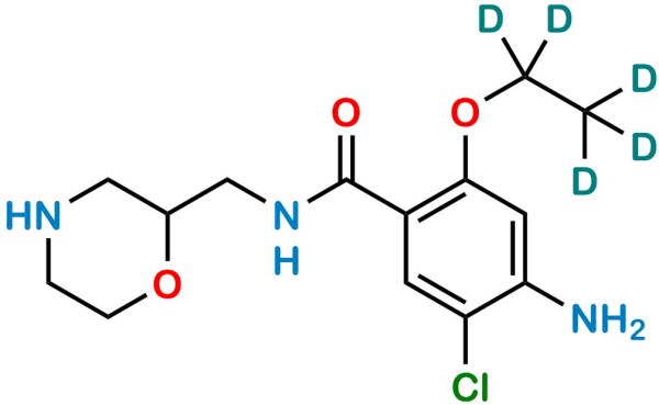 Des-4-fluorobenzyl Mosapride-d5