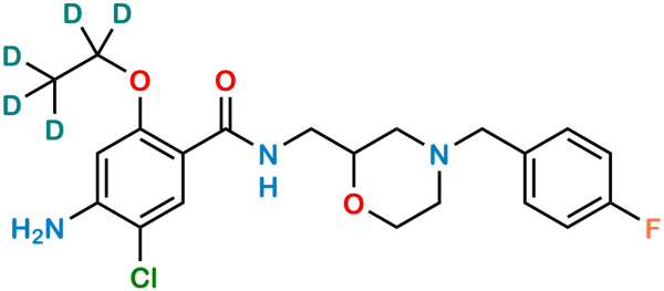 Mosapride-d5