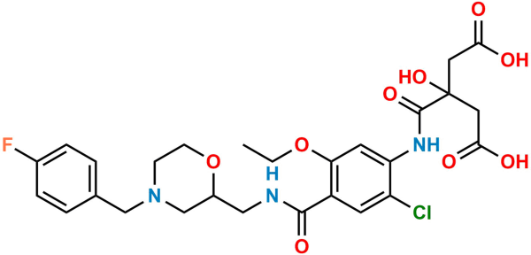 Mosapride Citric Amide