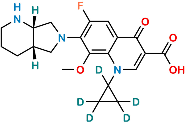 Moxifloxacin D5