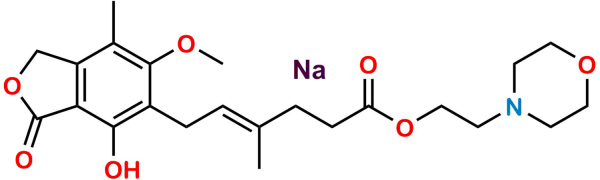 Mycophenolate Mofetil Sodium salt