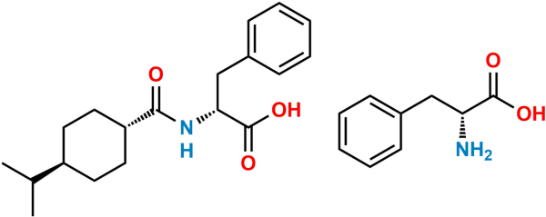 Nateglinide IPP Impurity (USP)