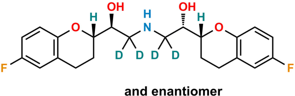 Nebivolol D4