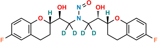 N-Nitroso Nebivolol D4