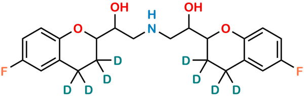 rac Nebivolol D8