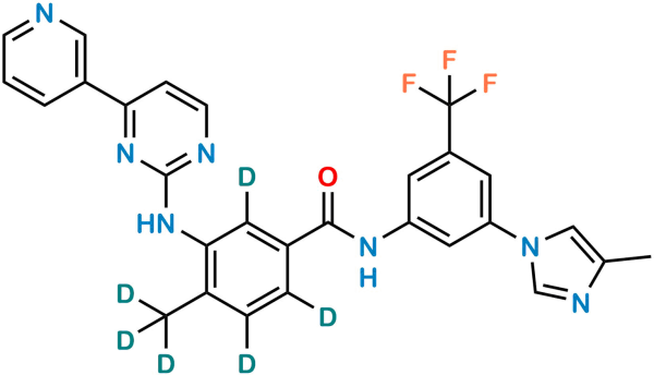 Nilotinib D6