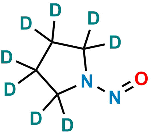 N-Nitrosopyrrolidine-d8