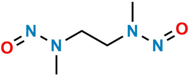 Diethylamine Dinitroso Impurity