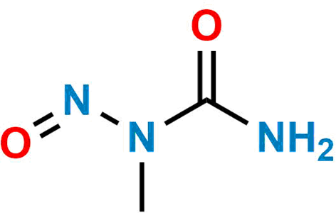 N-Nitroso Methyl Urea