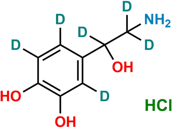 DL-Norepinephrine-d6 Hydrochloride