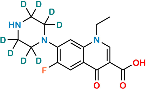 Norfloxacin D8