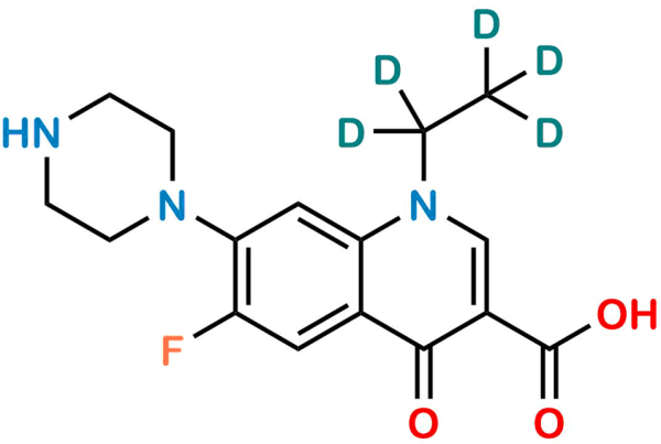 Norfloxacin-D5 (ethyl-D5)