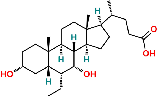 Obeticholic Acid