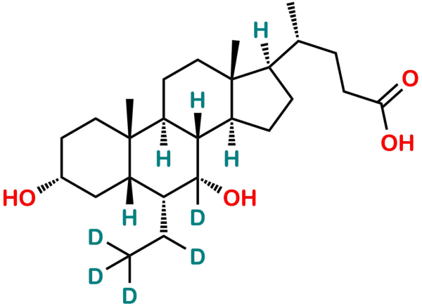 Obeticholic Acid D5