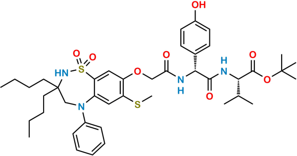 Odevixibat Impurity 1