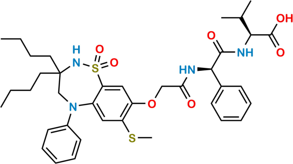 Odevixibat Impurity 3