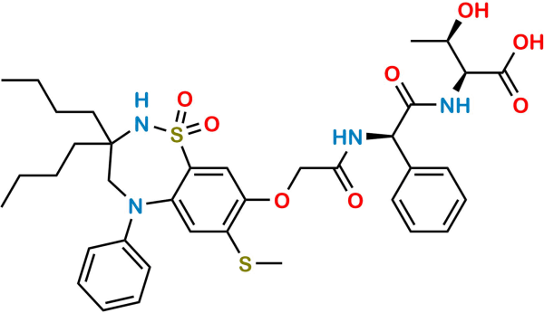 Odevixibat Impurity 4