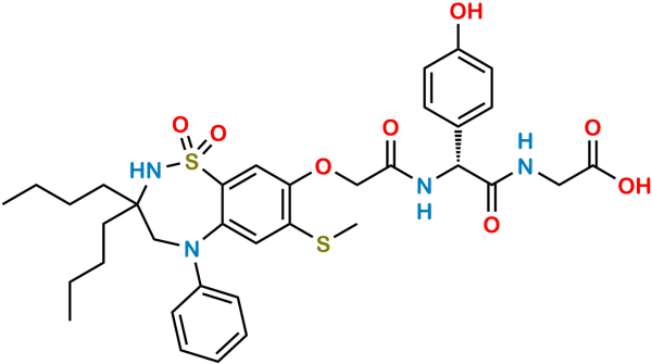 Odevixibat Impurity 5