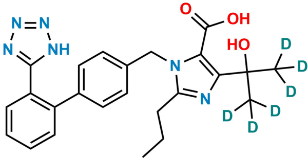 Olmesartan D6 Acid