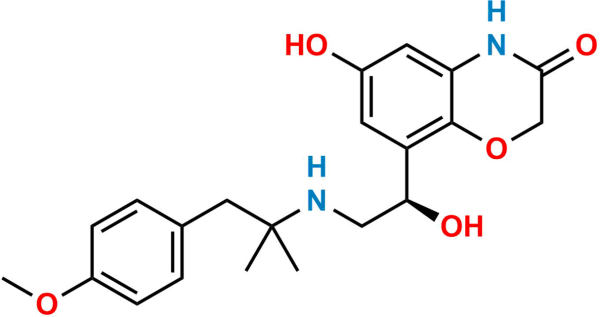 Olodaterol